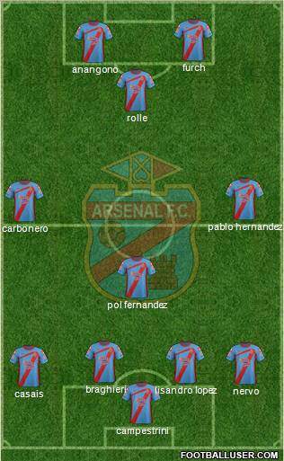 Arsenal de Sarandí Formation 2013