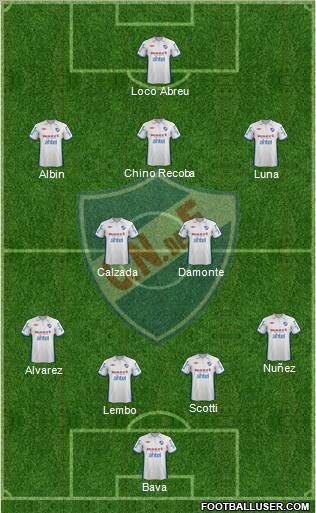 Club Nacional de Football Formation 2013