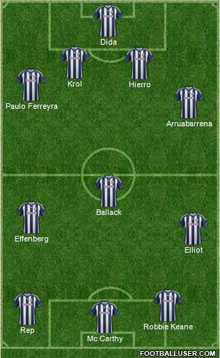 West Bromwich Albion Formation 2013