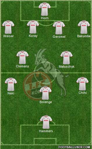 1.FC Köln Formation 2013