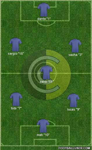 Comunicaciones Formation 2013