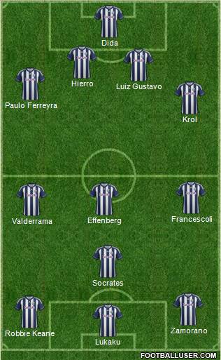 West Bromwich Albion Formation 2013