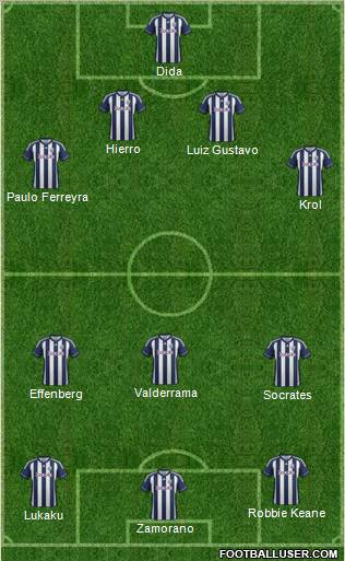 West Bromwich Albion Formation 2013