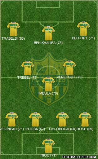 FC Nantes Formation 2013