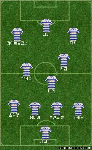 Queens Park Rangers Formation 2013