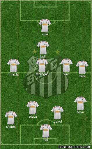 Santos FC Formation 2013