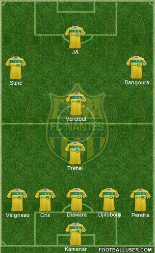 FC Nantes Formation 2013