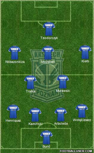 Lech Poznan Formation 2013