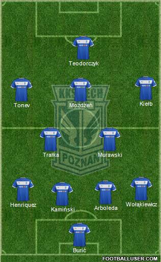 Lech Poznan Formation 2013