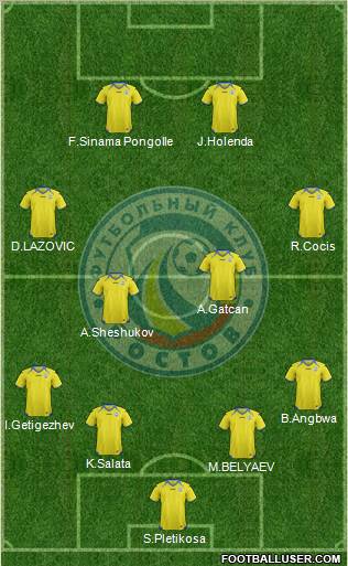 FC Rostov Formation 2013