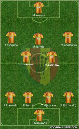 Korona Kielce Formation 2013