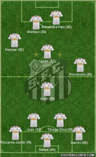 Santos FC Formation 2013