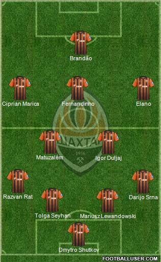 Shakhtar Donetsk Formation 2013