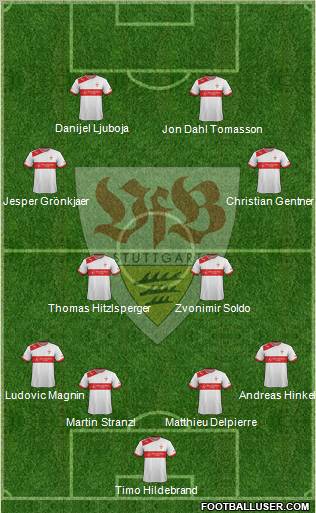 VfB Stuttgart Formation 2013