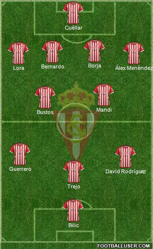 Real Sporting S.A.D. Formation 2013