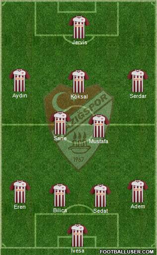 Elazigspor Formation 2013