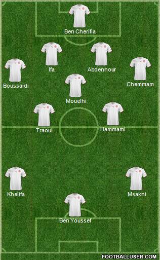 Tunisia Formation 2013