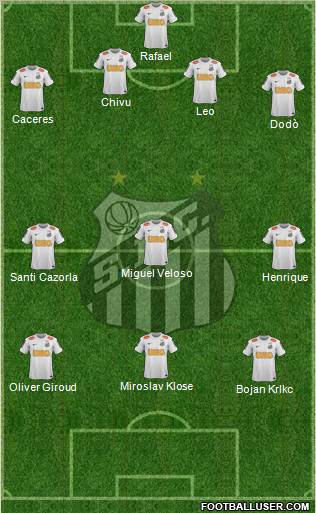 Santos FC Formation 2013