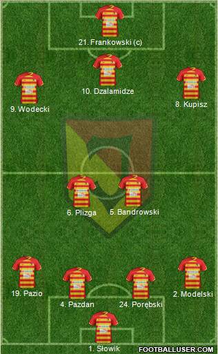 Jagiellonia Bialystok Formation 2013