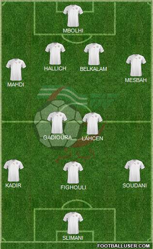 Algeria Formation 2013