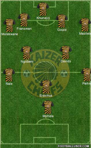 Kaizer Chiefs Formation 2013