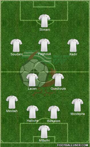 Algeria Formation 2013