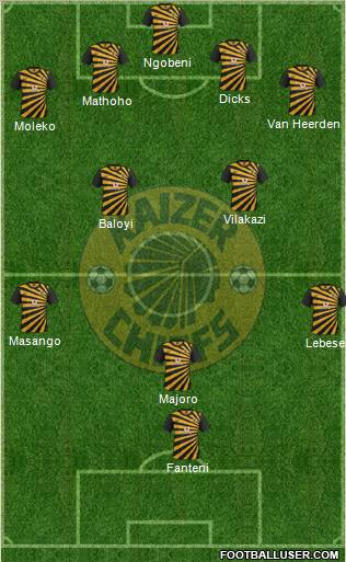 Kaizer Chiefs Formation 2013