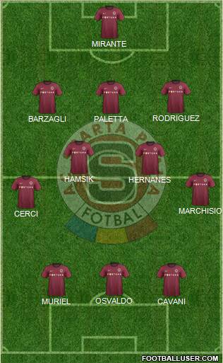 Sparta Prague Formation 2013