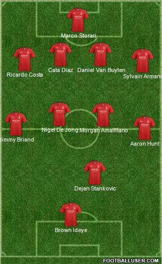 Nottingham Forest Formation 2013