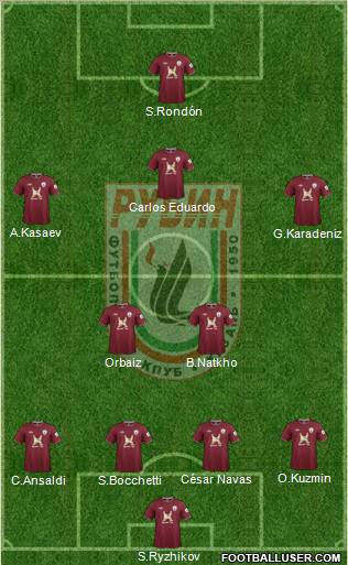 Rubin Kazan Formation 2013