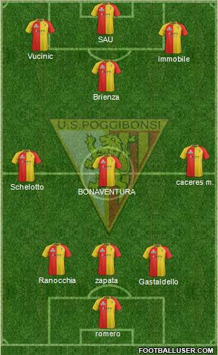 Poggibonsi Formation 2013