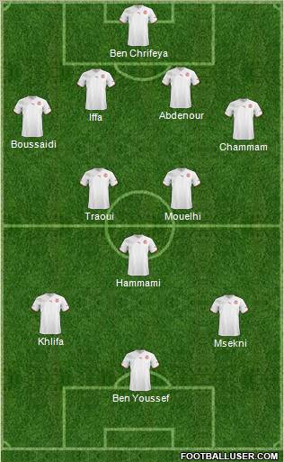 Tunisia Formation 2013