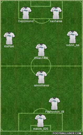 Derby County Formation 2013