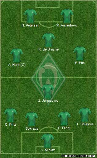 Werder Bremen Formation 2013