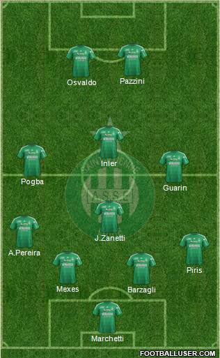 A.S. Saint-Etienne Formation 2013