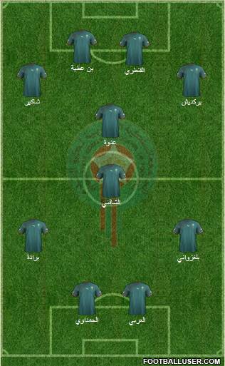 Morocco Formation 2013