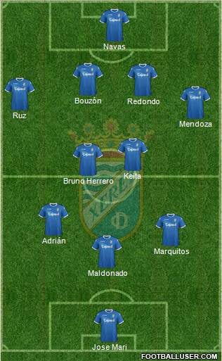 Xerez C.D., S.A.D. Formation 2013