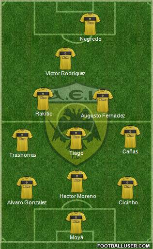 AEK Athens Formation 2013