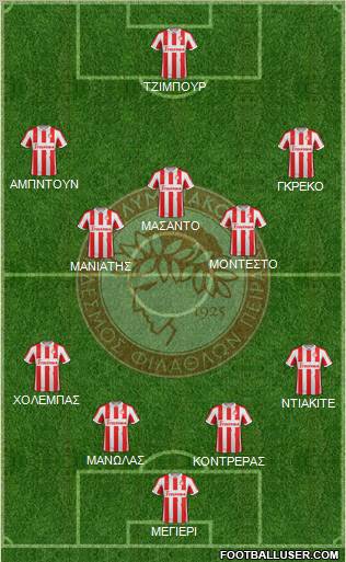 Olympiakos SF Piraeus Formation 2013