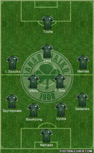 Panathinaikos AO Formation 2013