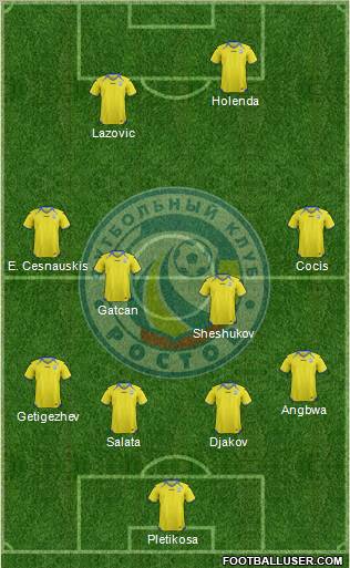 FC Rostov Formation 2013