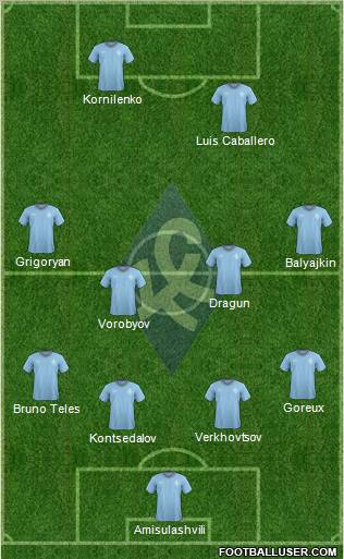 Krylja Sovetov Samara Formation 2013