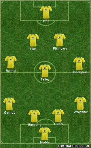 Norwich City Formation 2013