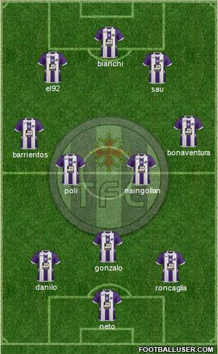 Toulouse Football Club Formation 2013