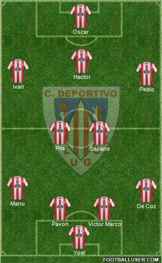 C.D. Lugo Formation 2013