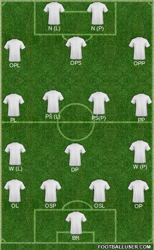 KF Ulpiana Formation 2013