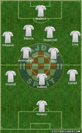 HNK Hajduk Formation 2013