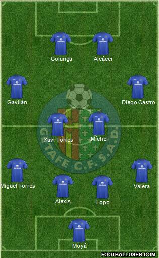 Getafe C.F., S.A.D. Formation 2013