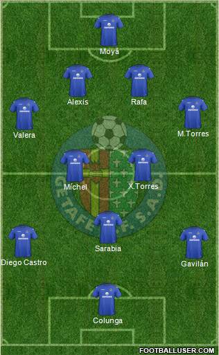 Getafe C.F., S.A.D. Formation 2013