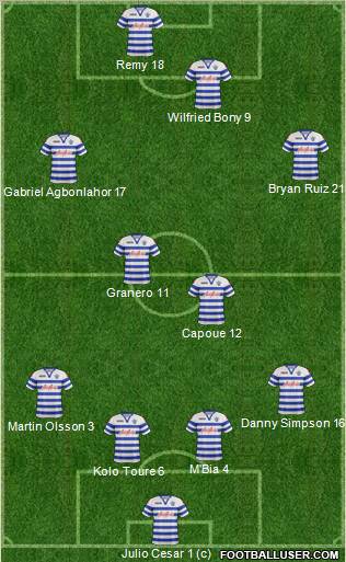 Queens Park Rangers Formation 2013